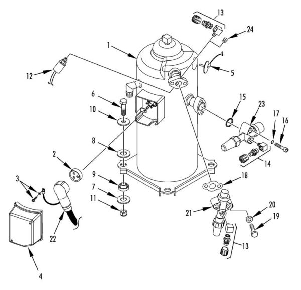 COMPRESSOR GROUP