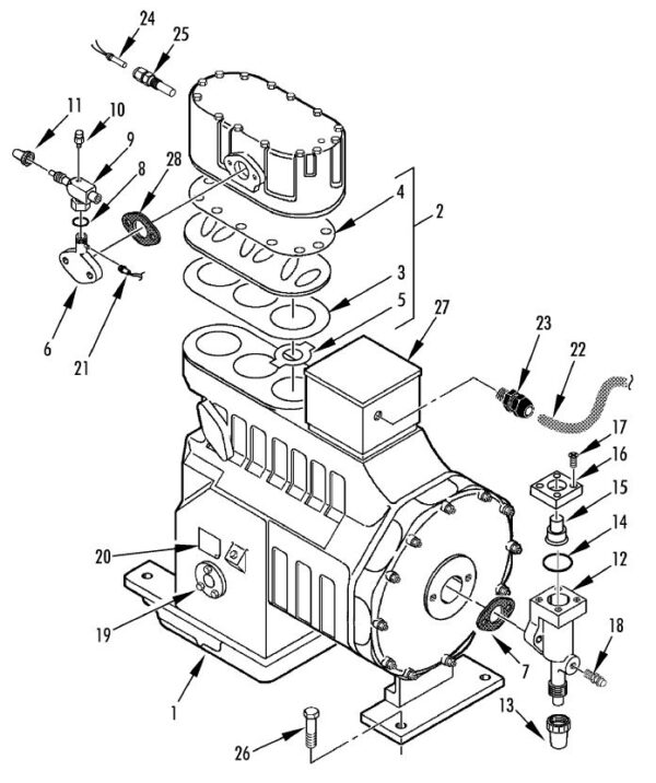 COMPRESSOR GROUP