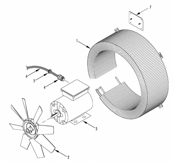 CONDENSER FAN GROUP