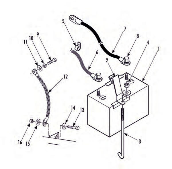 BATTERY, CABLES & GROUND STRAP